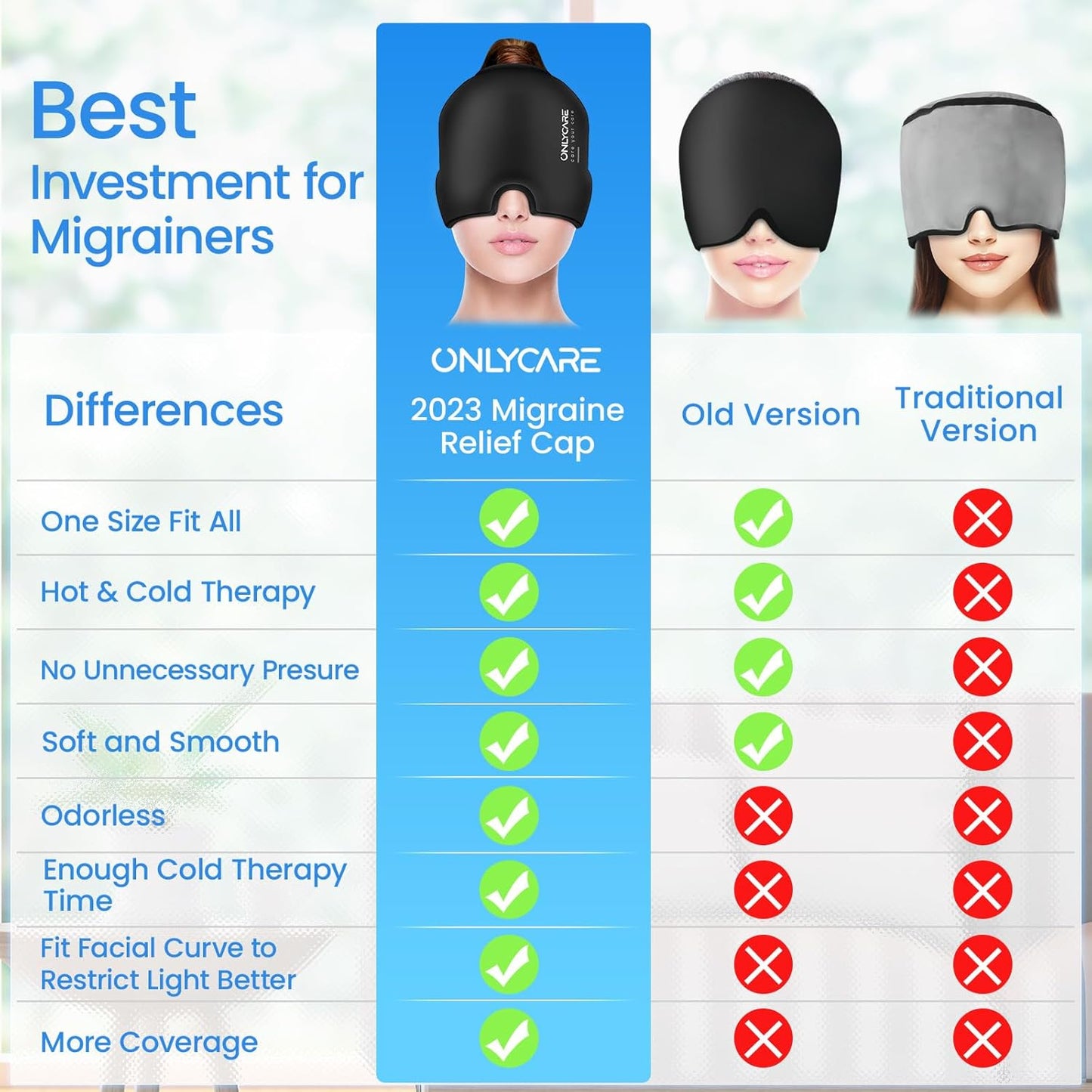 Migraine Relief Cap Therapy Headpack