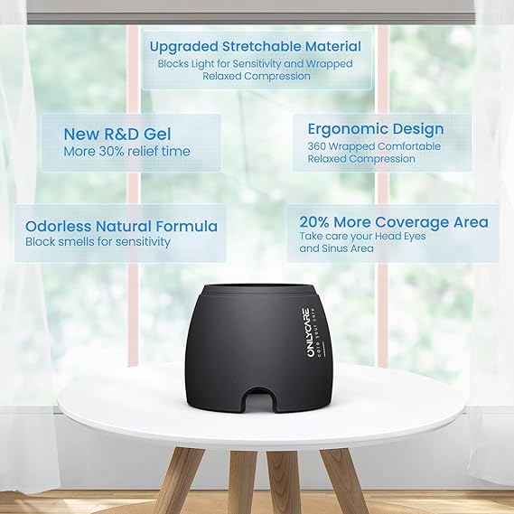 Migraine Relief Cap Therapy Headpack