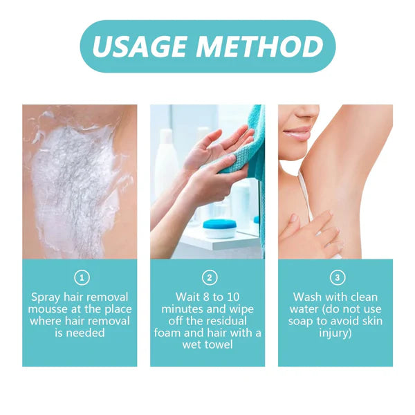 Hair Removal Spray For Men and Women | 100% Original